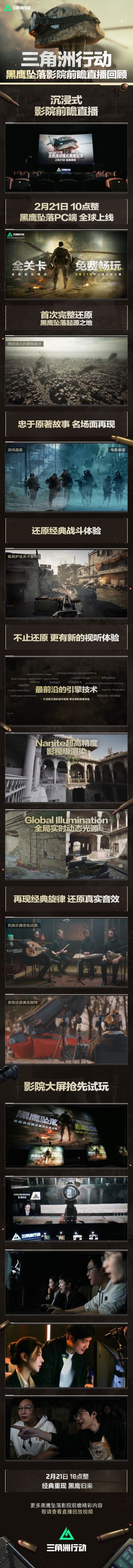 《三角洲行动》黑鹰坠落前瞻直播回顾