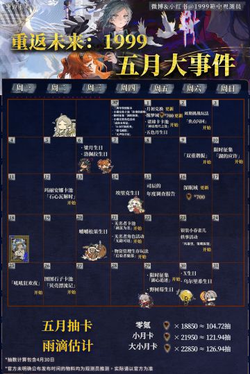 重返未来1999｜5月｜活动月历