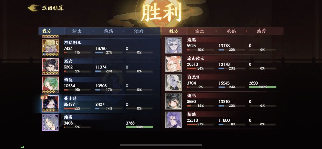 平民新体系低配法师队大成可转pvp 2