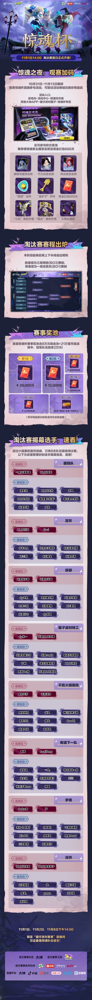 【惊魂杯】淘汰赛正式开赛！