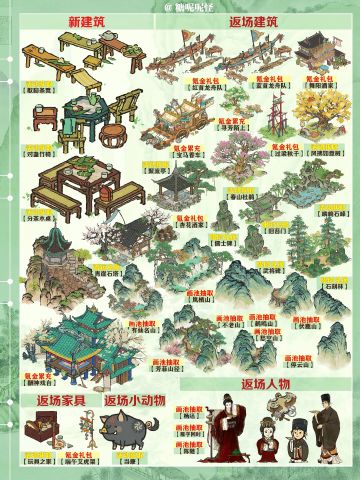 今日起（5月30日）江南百景图活动一览图