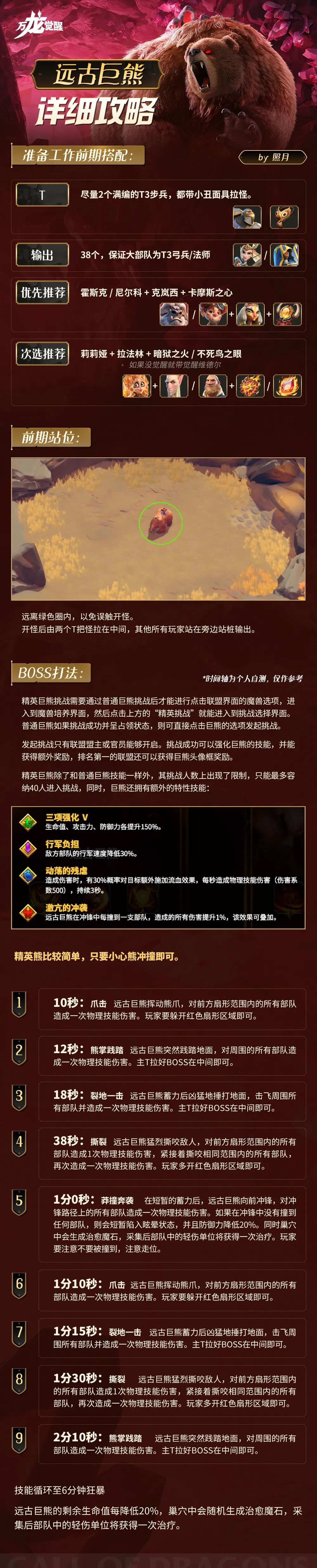 “上号，开熊！”截图