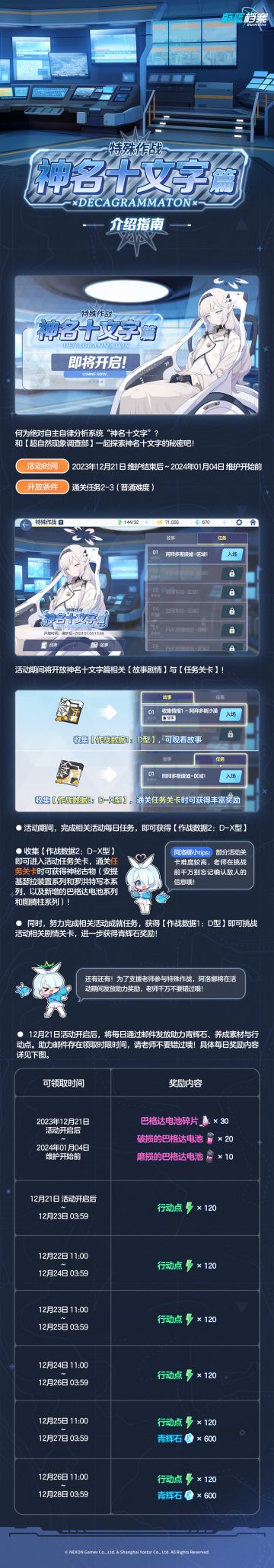 特殊作战【神名十文字篇】介绍指南