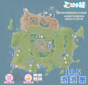 本周10.5粉色泡泡图