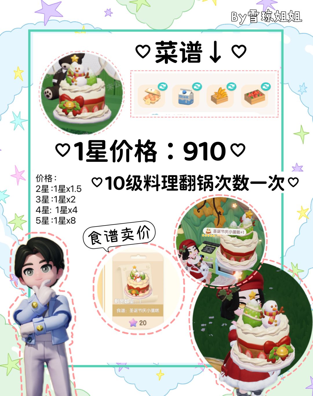 12.21重要信息总览，包括一切最新资讯 3