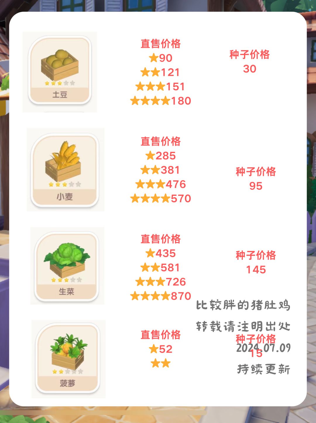 心动小镇园艺攒金币攻略 3