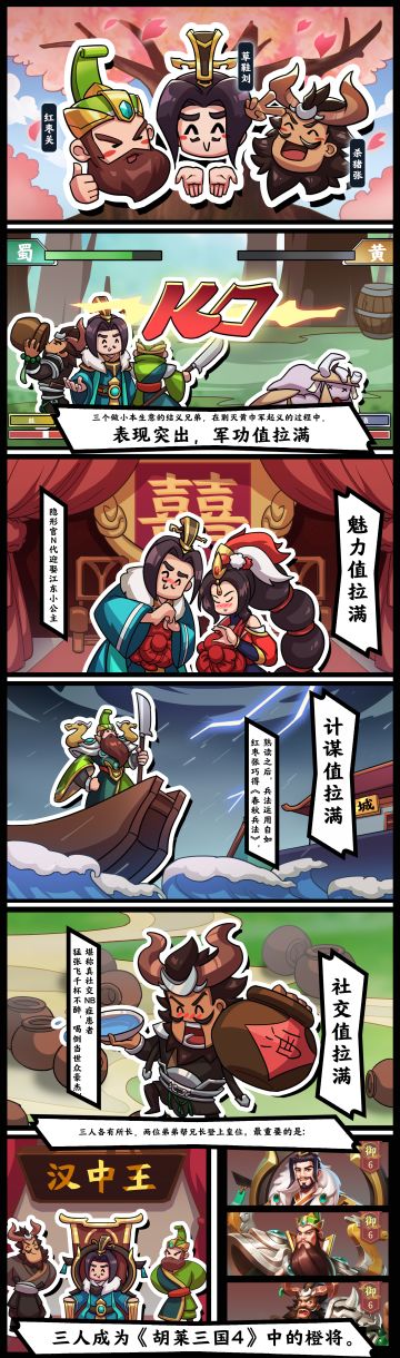 落魄三兄弟的逆袭人生