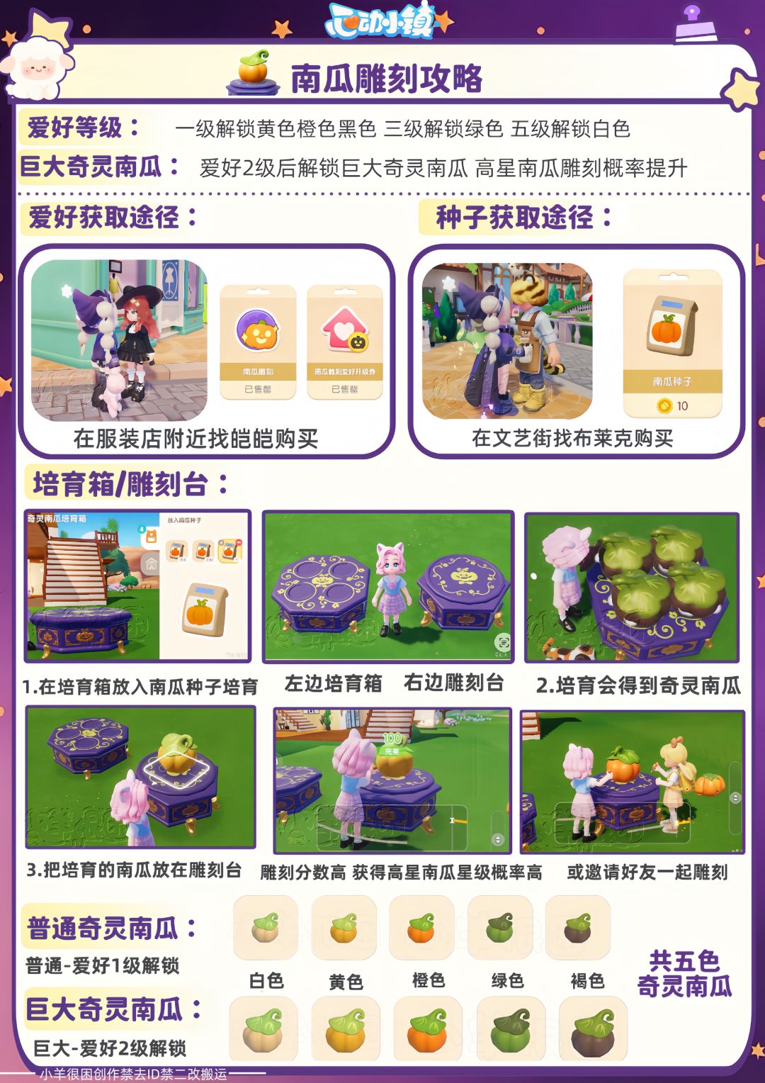 近幽集第一周|新食谱鱼虫泡泡蘑菇攻略汇总 11