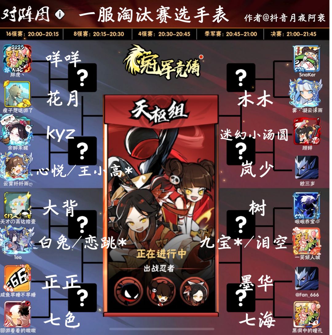 第二十三届（一服）天枢组武道会16强选手表截图