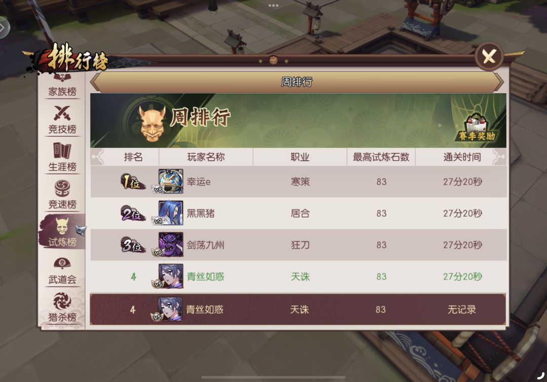 27通关 应该是这版本的终点了 1