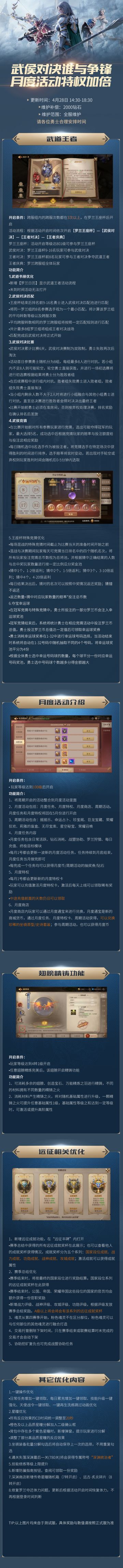 【版本更新】《荣耀大天使》4月28日版本更新公告，“武道王者”活动降临！