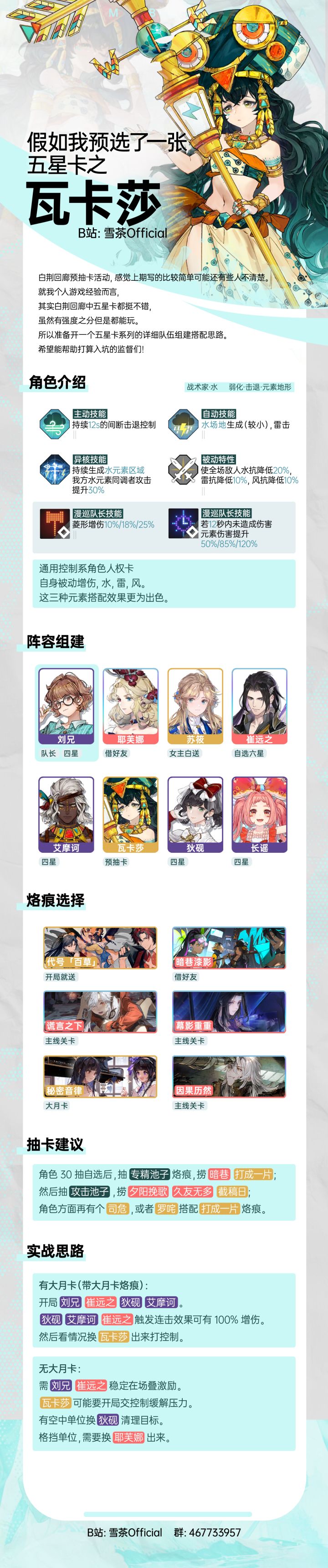 自选六星在哪看啊？截图