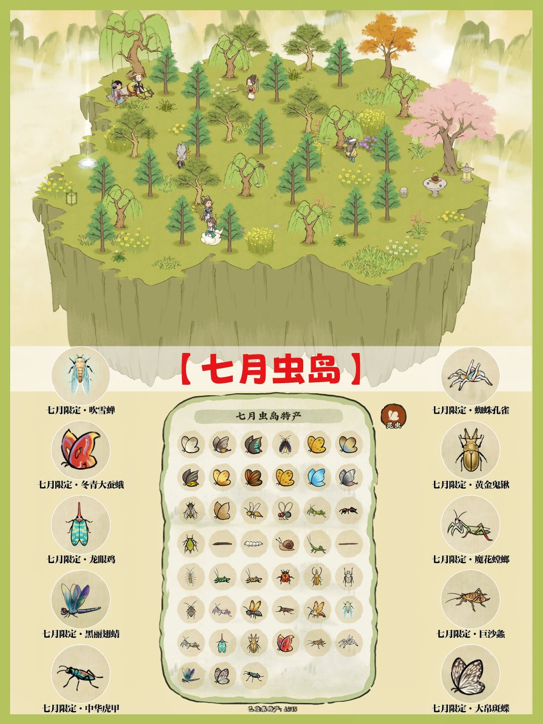 【七月虫岛】全图鉴及抓捕攻略总结，请查收截图