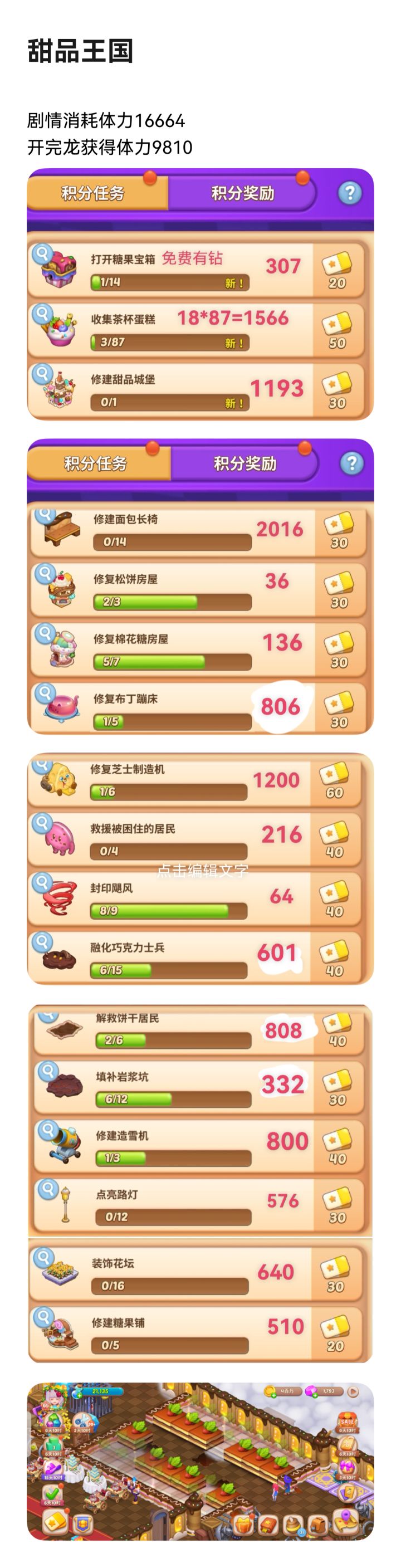梦幻魔法屋,甜品王国。#梦幻魔法屋截图