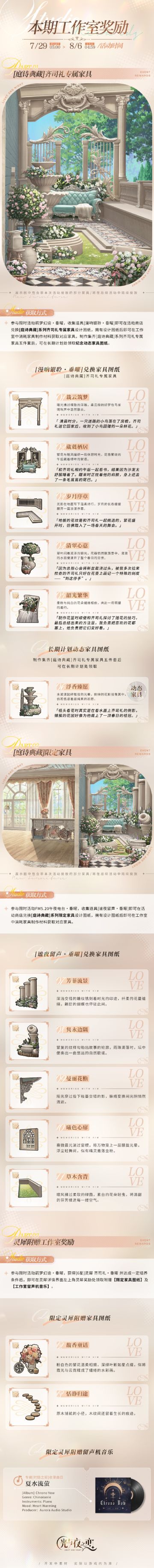 本期活动工作室奖励一览