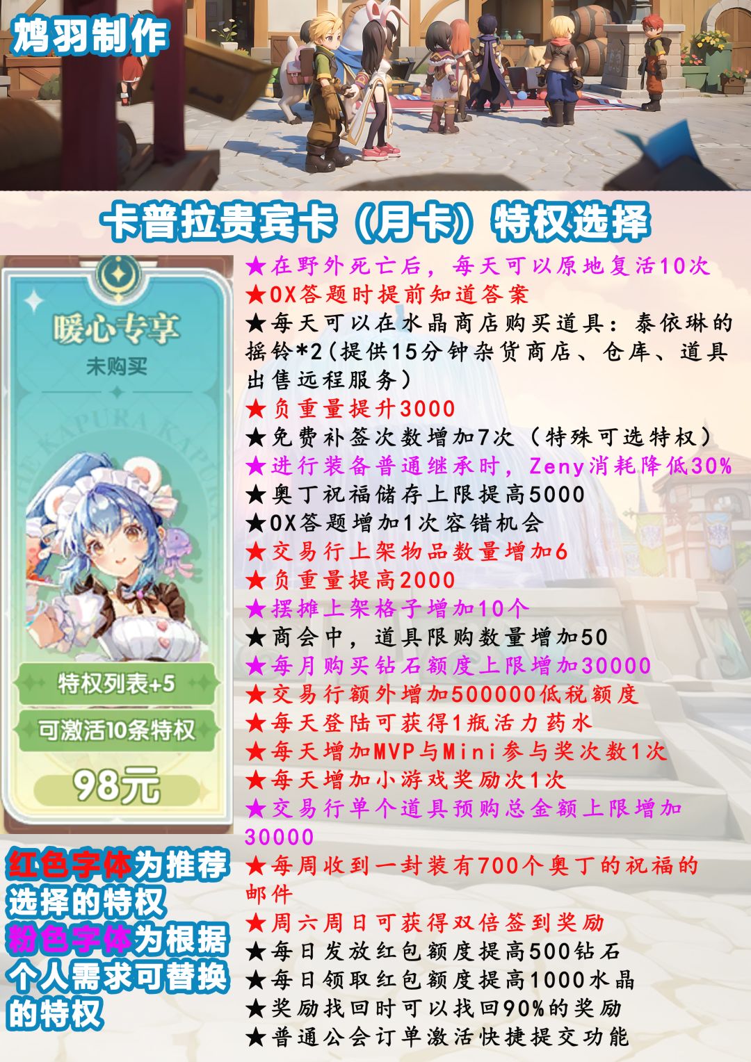 【仙境传说:新启航】月卡特权选择推荐 2