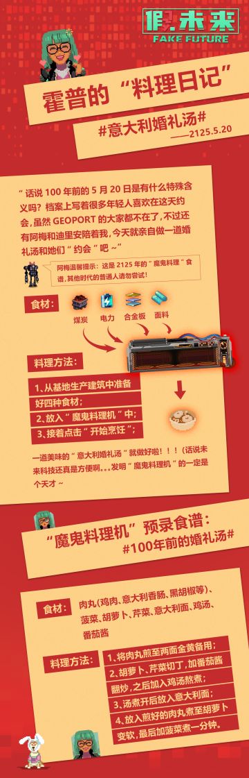 「霍普的料理日记」100年前的5月20日是有什么特殊含义吗？