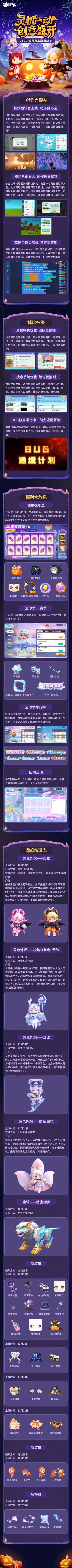 机灵鬼主题更新来咯! 1