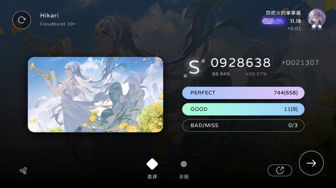 11.20 3