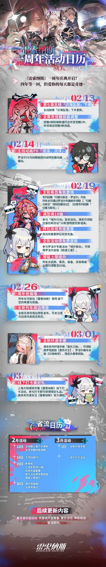 《雷索纳斯》1周年庆典开启！