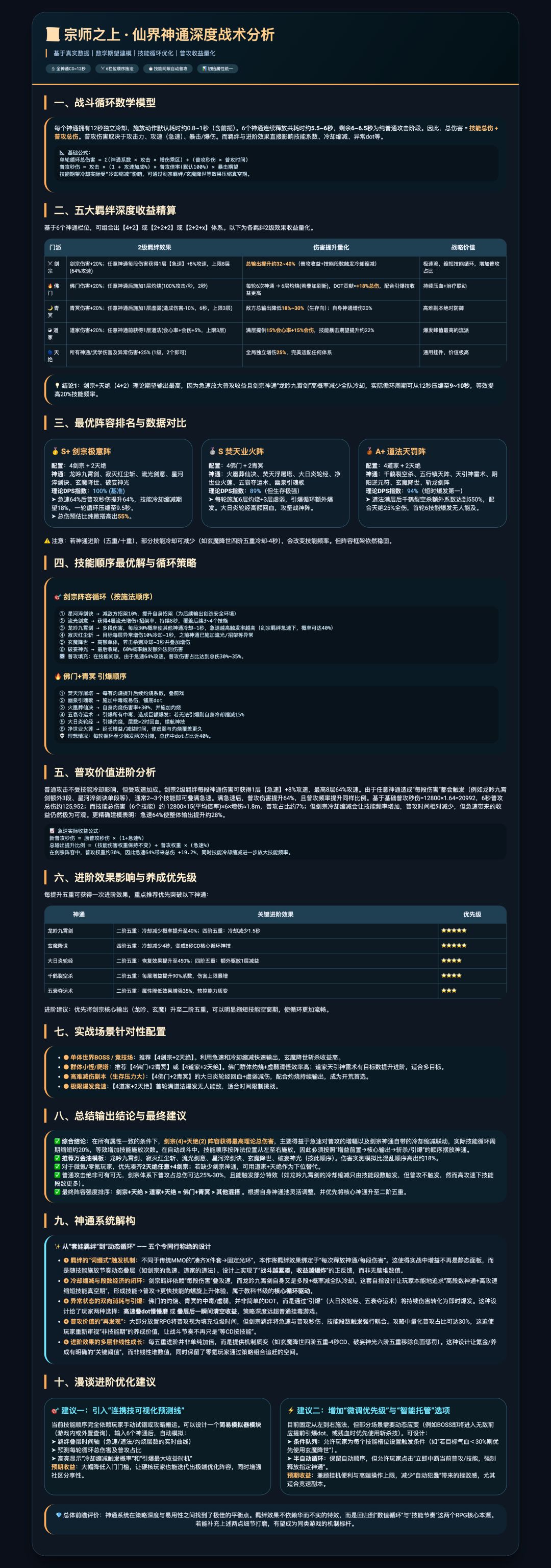 仙界神通深度分析,一张图看懂最强阵容 1