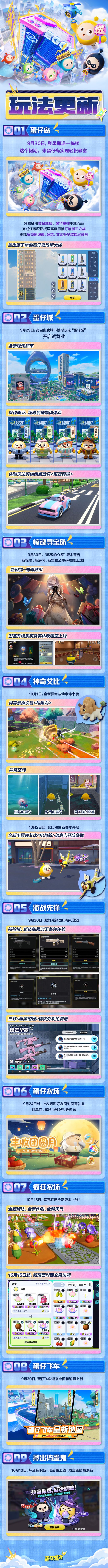 爆了！十一版本「一蛋暴富」猛料合集！ 3