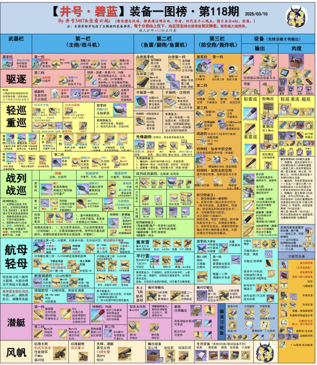 盖斯，又有人发过了截图
