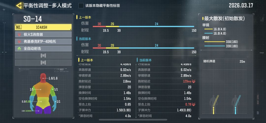 “幽默调整” 1