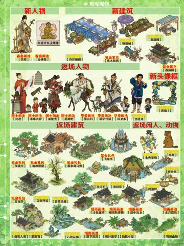 今日起（7月21日）江南百景图活动一览图