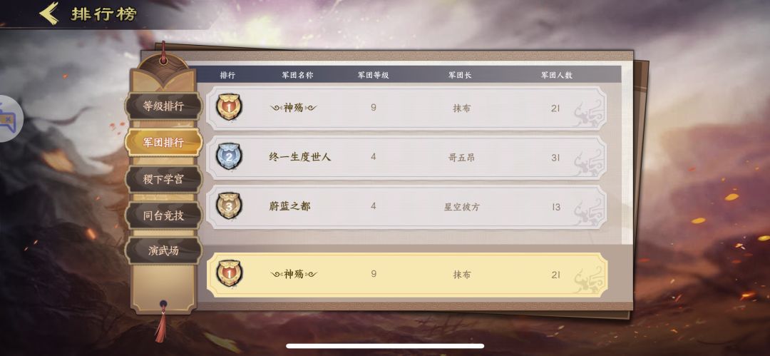 历久三个月,到顶了!再玩也没经验了 4