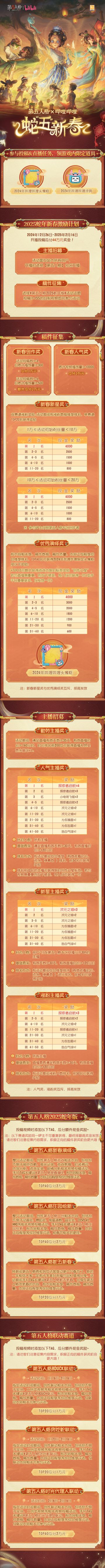 各位访客，#第五人格蛇五新春 平台创作激励活动现已火热开启 ！
2024年12月26日-2025年2月16日期间将陆续开启B站、抖音、快手、虎牙的平台活动，在以上平台进行开播、投稿均可瓜分万元奖金激励和平台专区热度扶持！
观看直播还有机会赢取游戏道具、精美周边和定制头像框及涂鸦福利，优质创作者还可获得游戏内限时“创作之星”标签奖励哦~
活动具体结束时间以平台时间为准，快来各大平台搜索【第五人