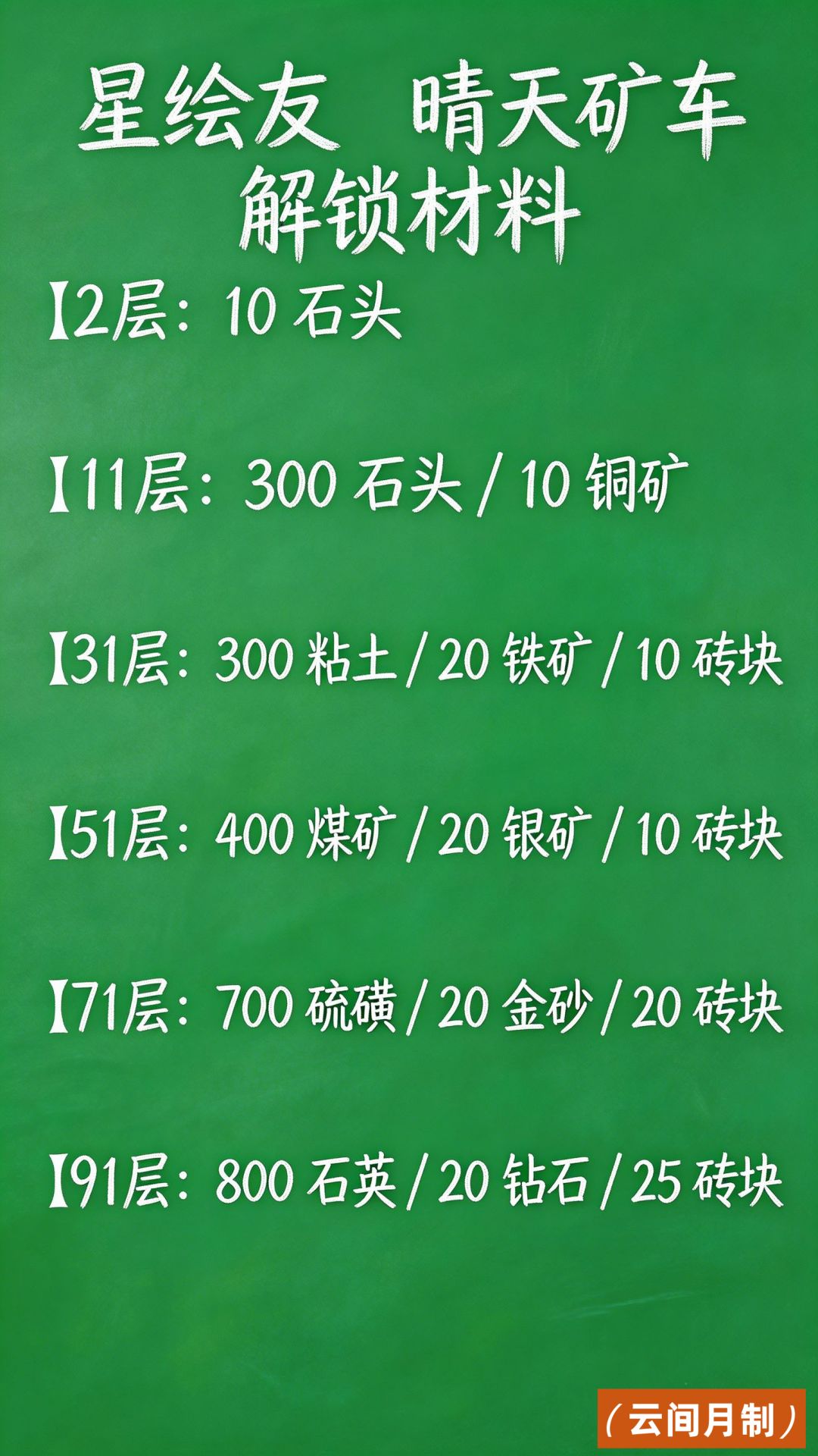 星绘友晴天矿车解锁材料 1