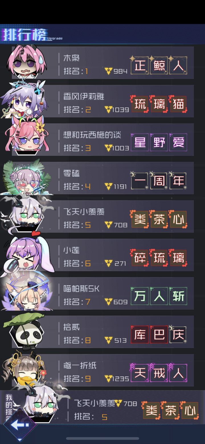 二区的好积极截图