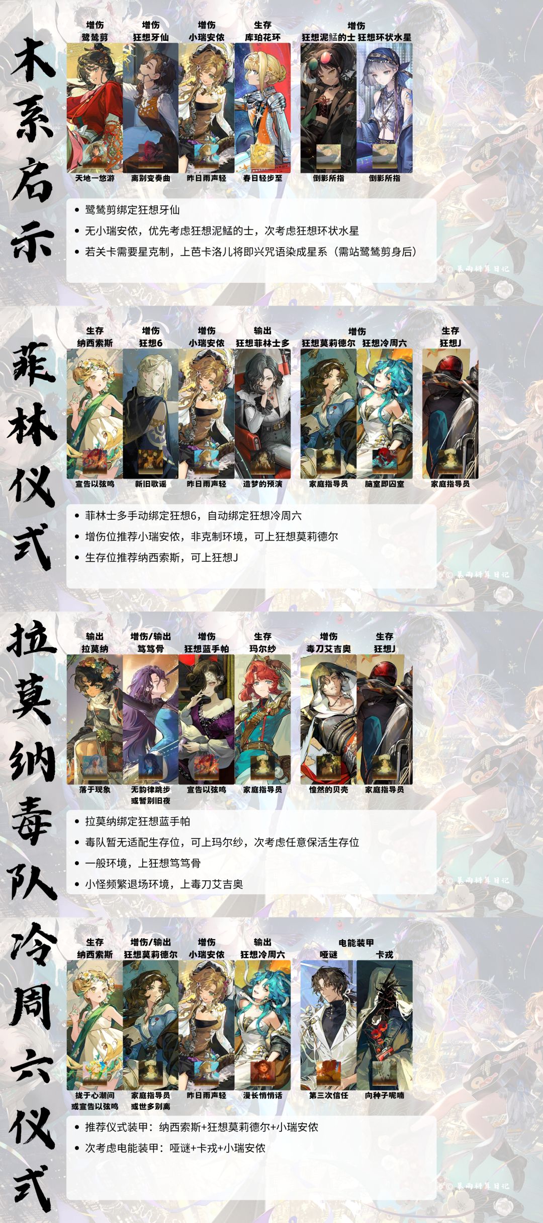 4.0版本 全体系配队推荐 自动与手动建议 6