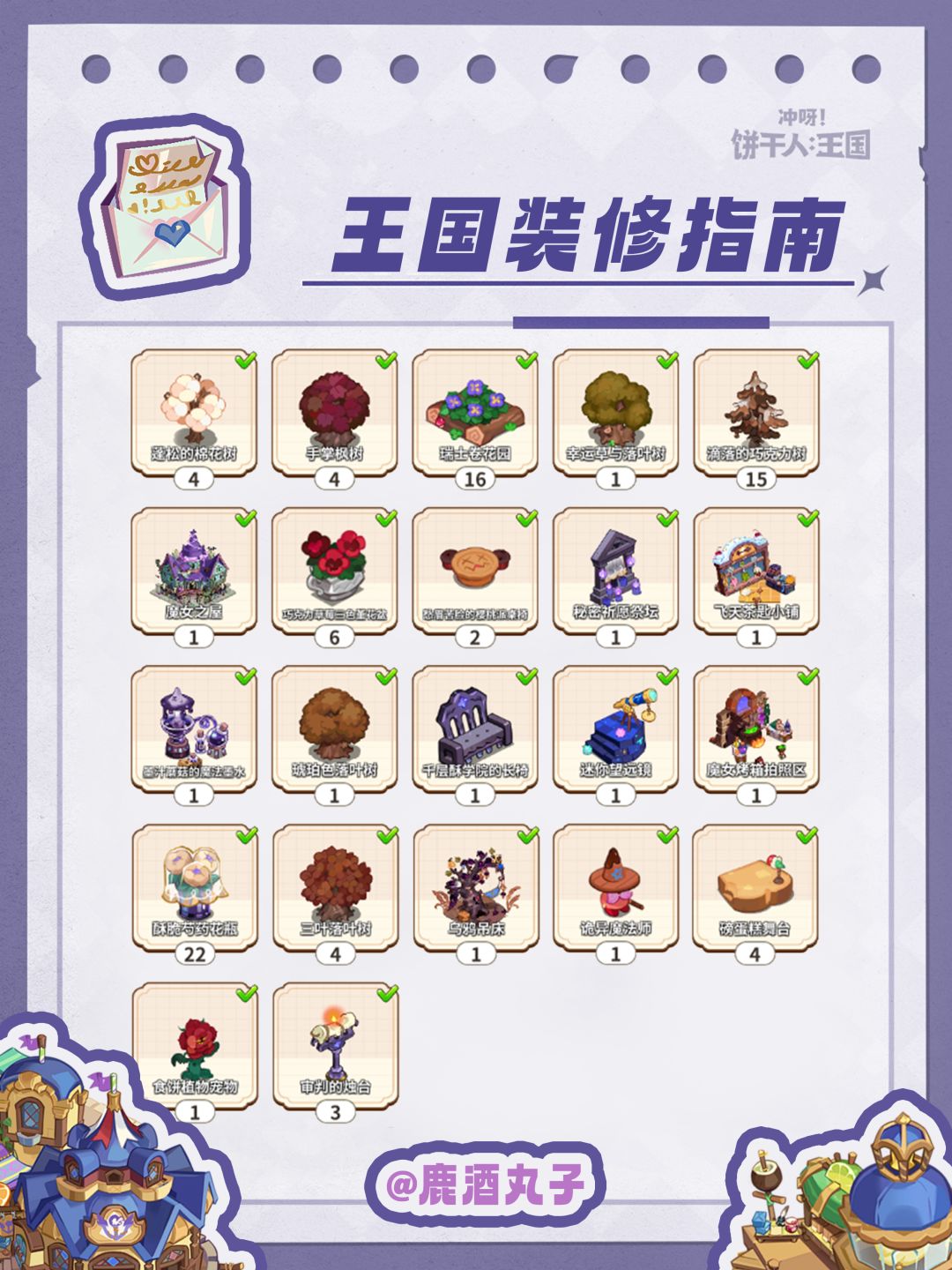 饼干人王国·贸易中心扩建 3