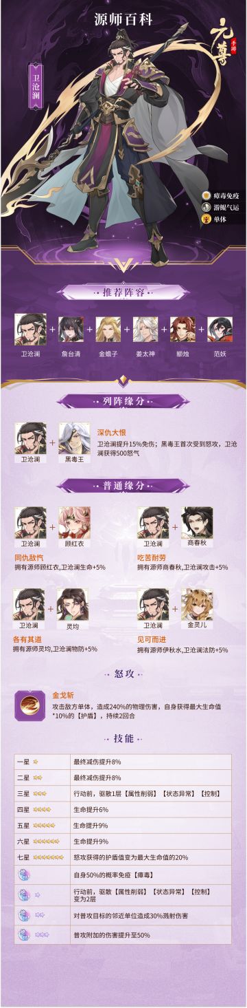 源师百科-卫沧澜