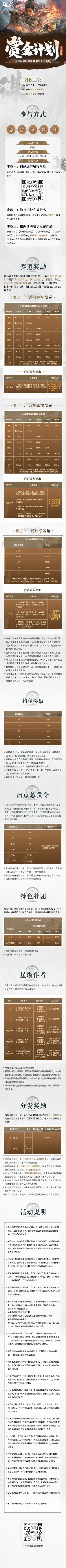 赏金计划 | 第十四期已经开启！带话题发抖音，享万元奖金！
《三国：谋定天下》“赏金计划” 第十四期于2月1日隆重开启！
万元现金奖励等你来拿！
#三国谋定天下 #三国谋定天下赏金计划 #三国 #SLG