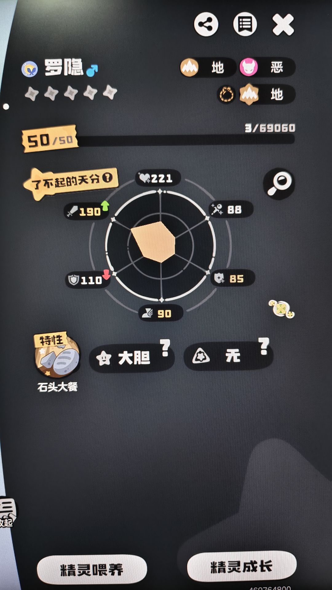 哪只罗隐的底子与性格更好? 2