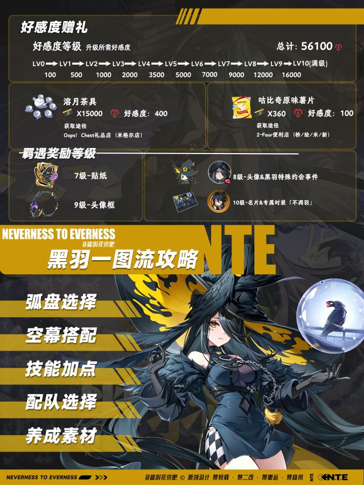 异环黑羽一图流攻略截图