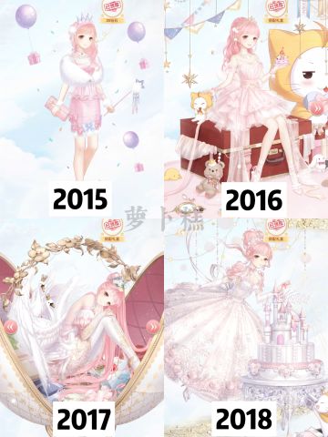 生日套装存档-【2015-2025年】