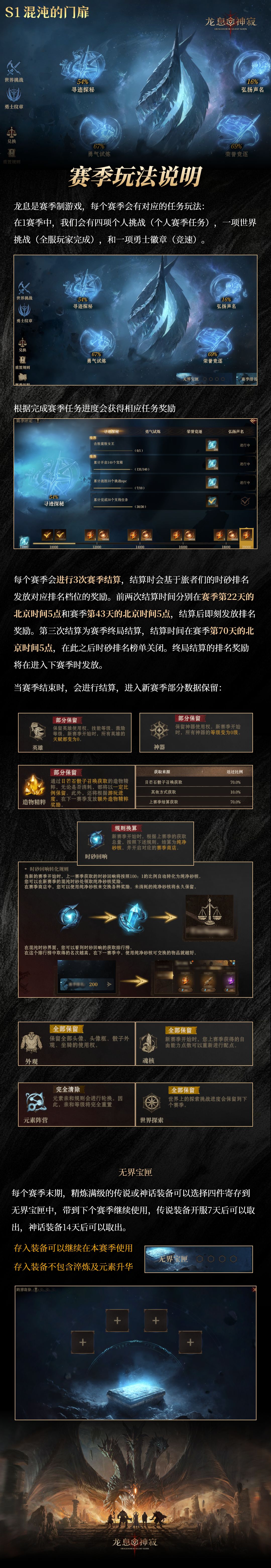 赛季玩法说明 1