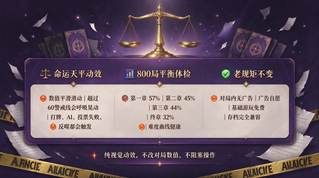 📢 《命运纸笔:故事派对》v1.24.0 2