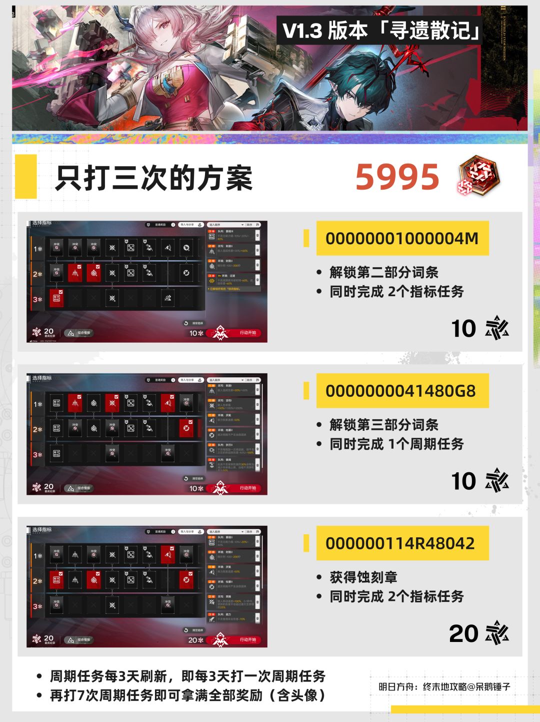 打两次就可以开摆的懒人危机合约攻略 3