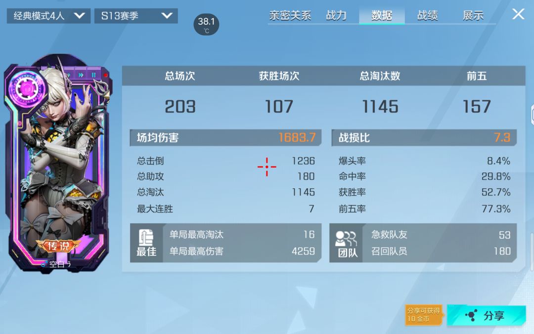 感觉目前7kt就是我的极限了 2