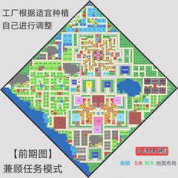【希腊-西方文明 五木有木（已完善）】五木无木也能用