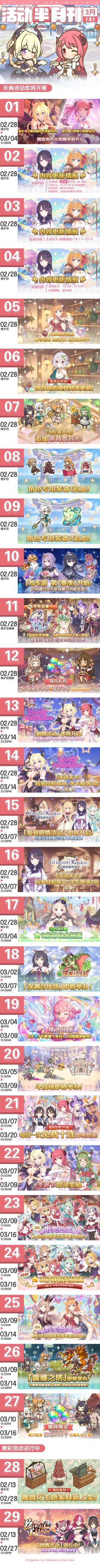 三月上旬常规活动开展预告