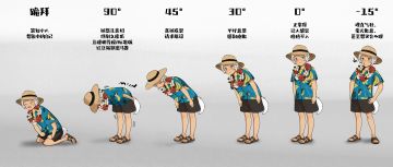 策划小八想象中的自己