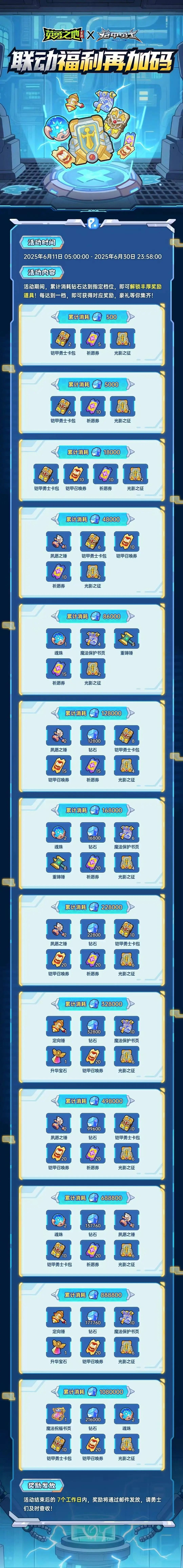 这“返利”跨度,就没把小氪当人 1