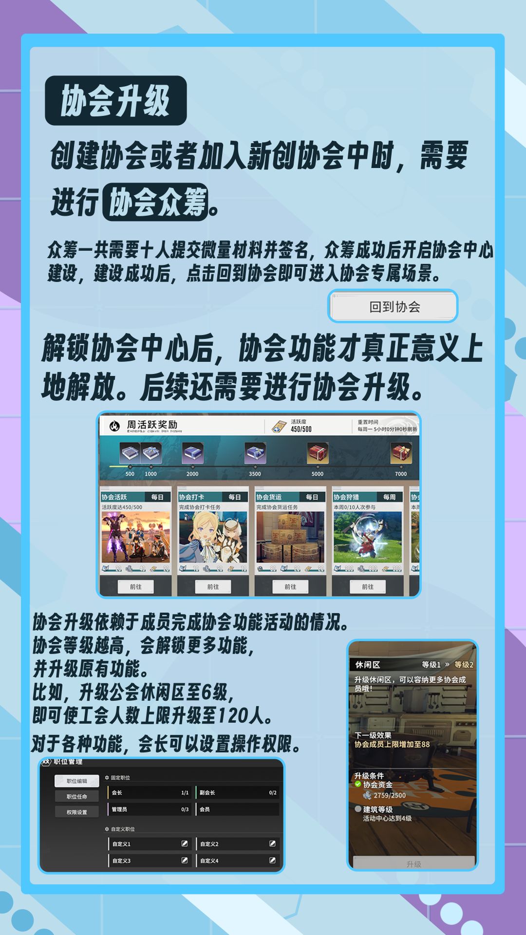 【星痕共鸣】协会系统介绍 3
