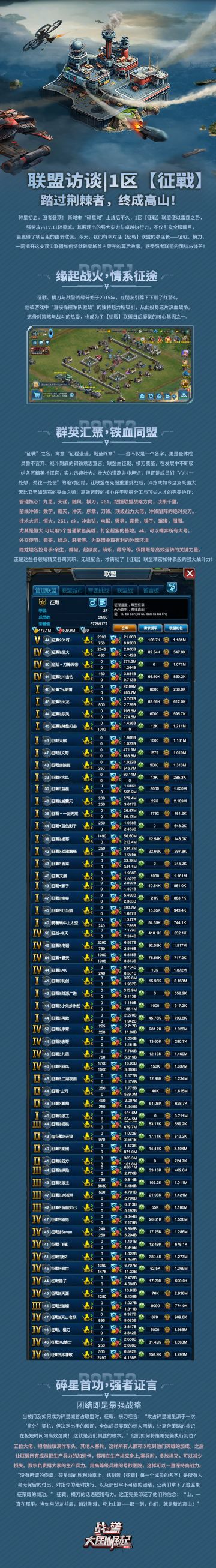 联盟访谈|1区【征戰】：踏过荆棘者，终成高山！